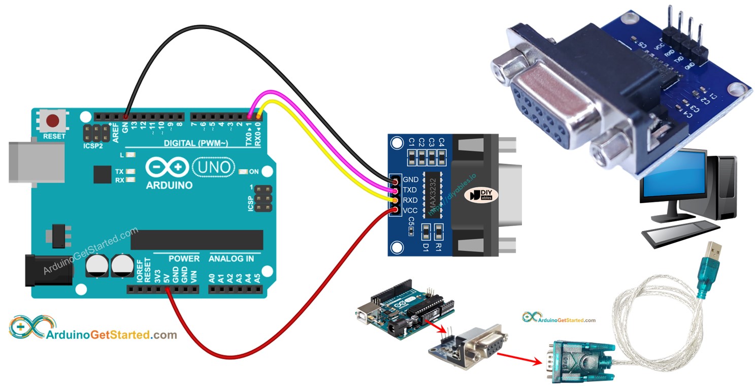 Arduino RS232