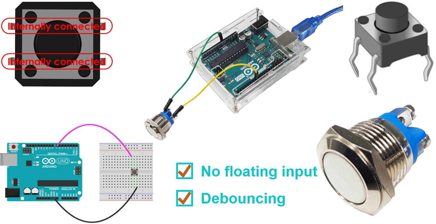 Arduino Bouton