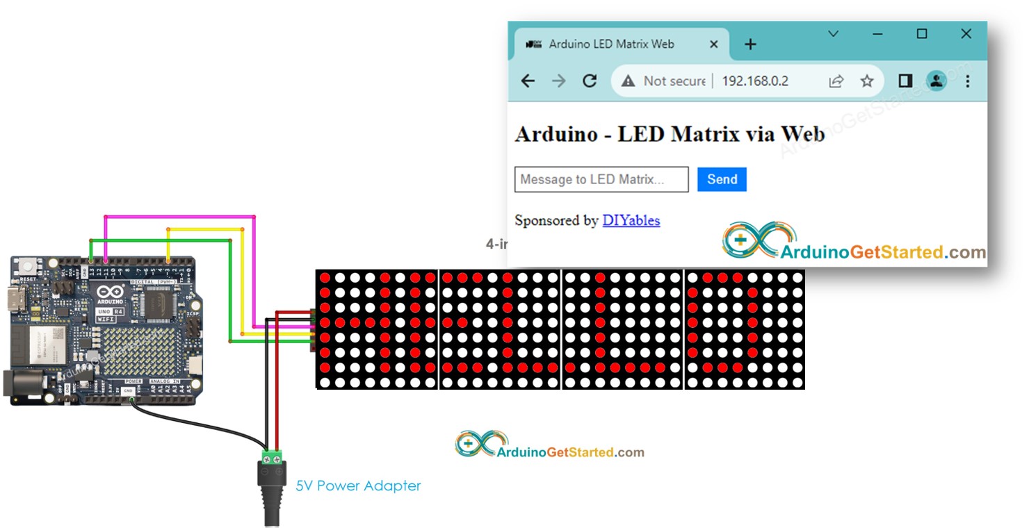 Navigateur web de matrice LED Arduino Uno R4