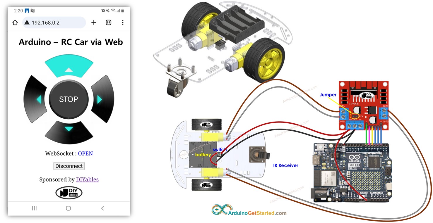 Arduino contrôle une voiture robot via le Web.