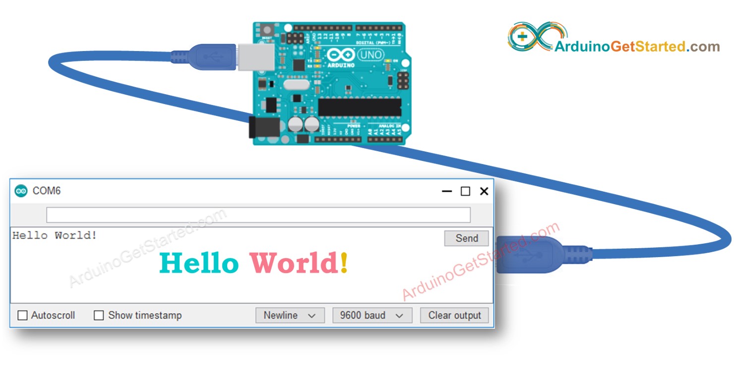 Arduino De base