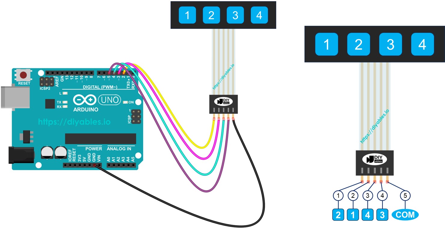 Clavier Arduino 1x4