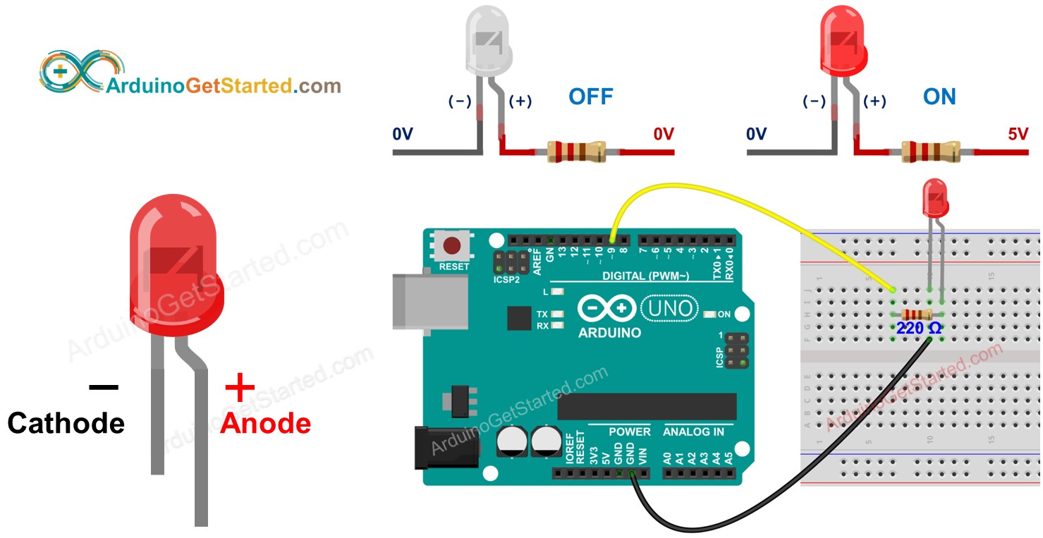 Arduino - LED - Clignotement sans délai