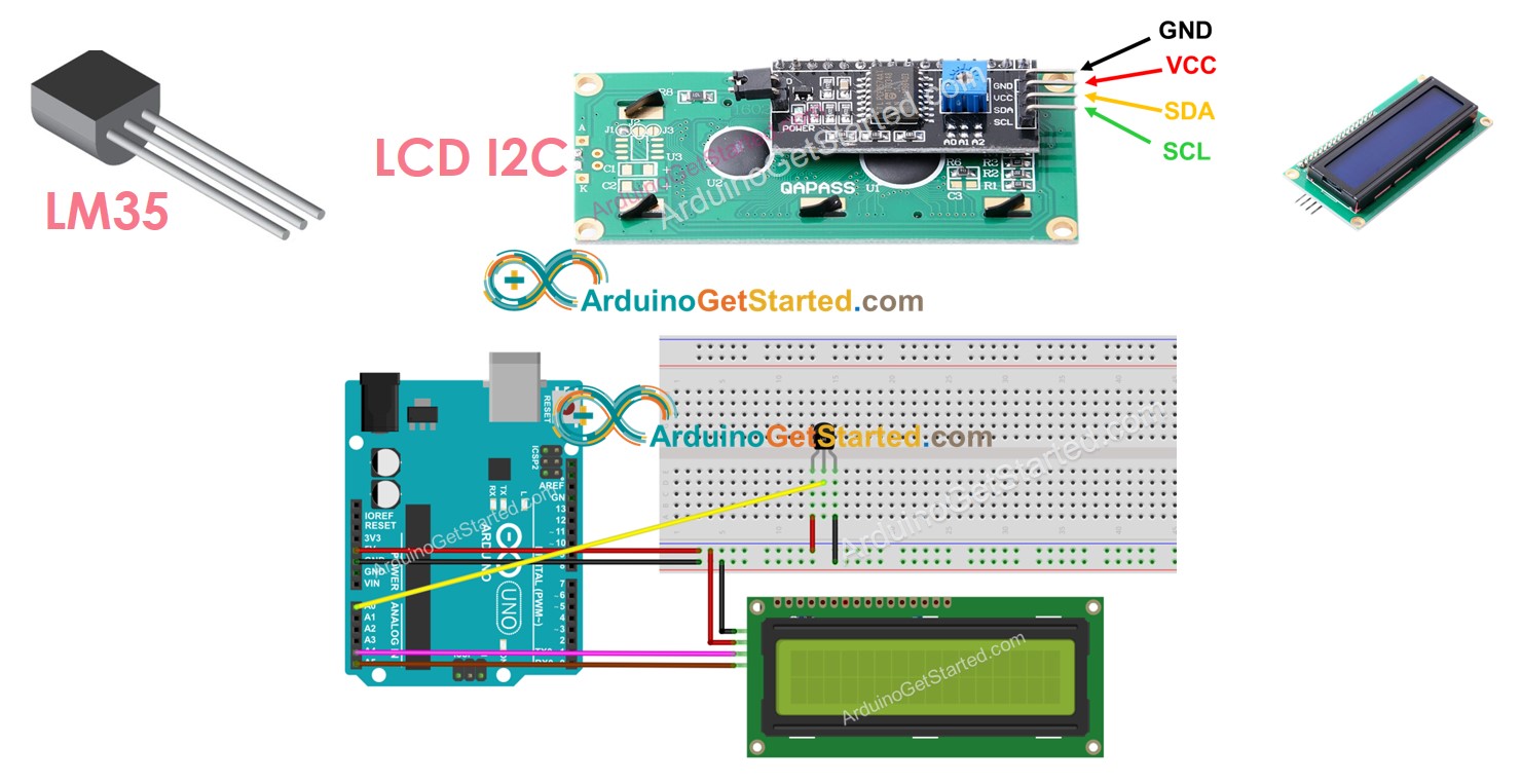 Capteur de température Arduino LM35 LCD