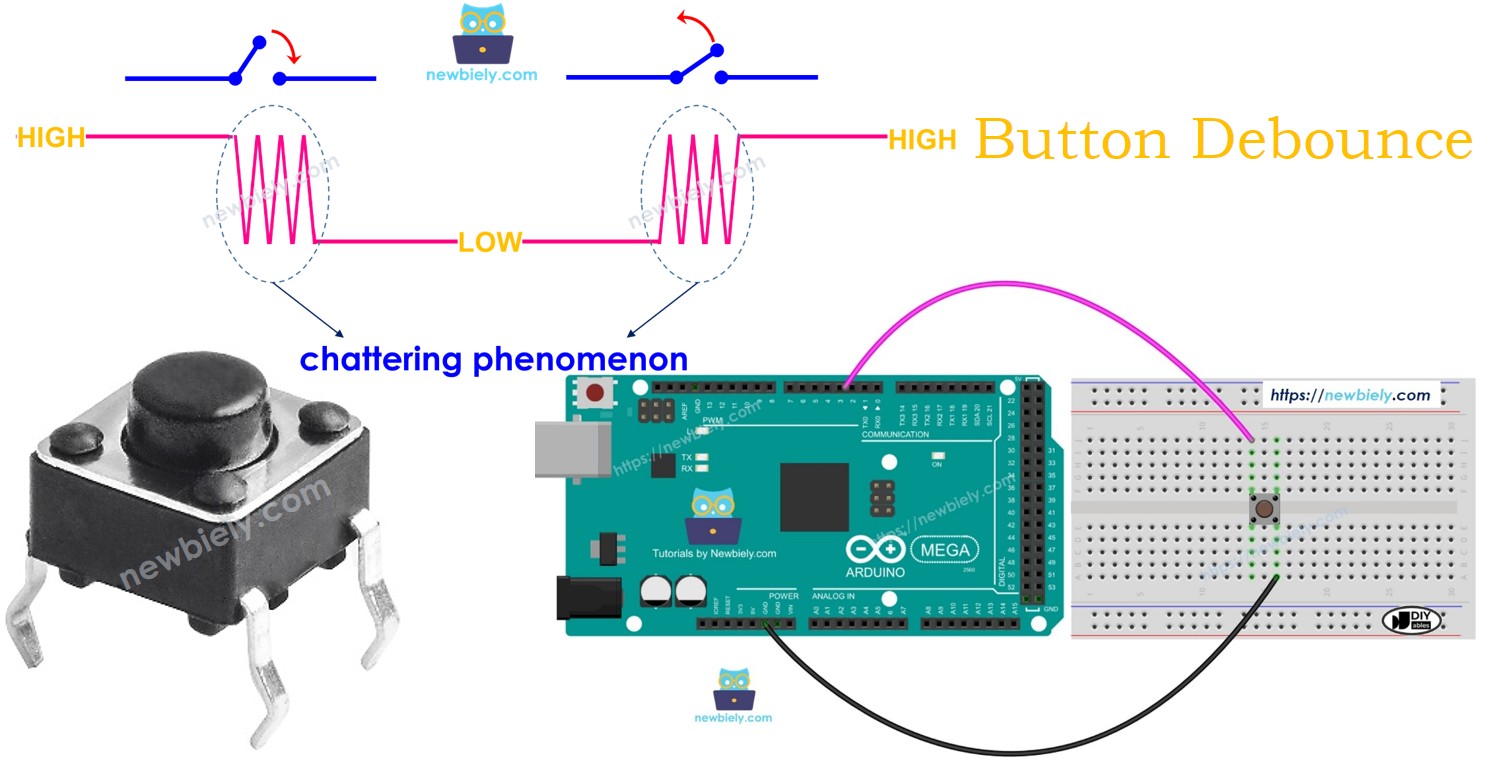 Arduino Mega - Bouton - Anti-rebond