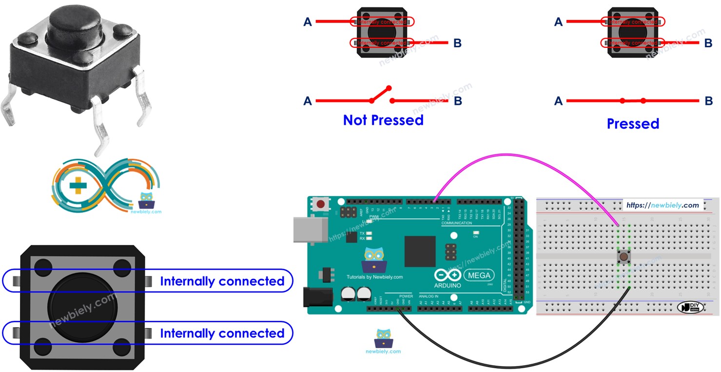 Arduino Mega button