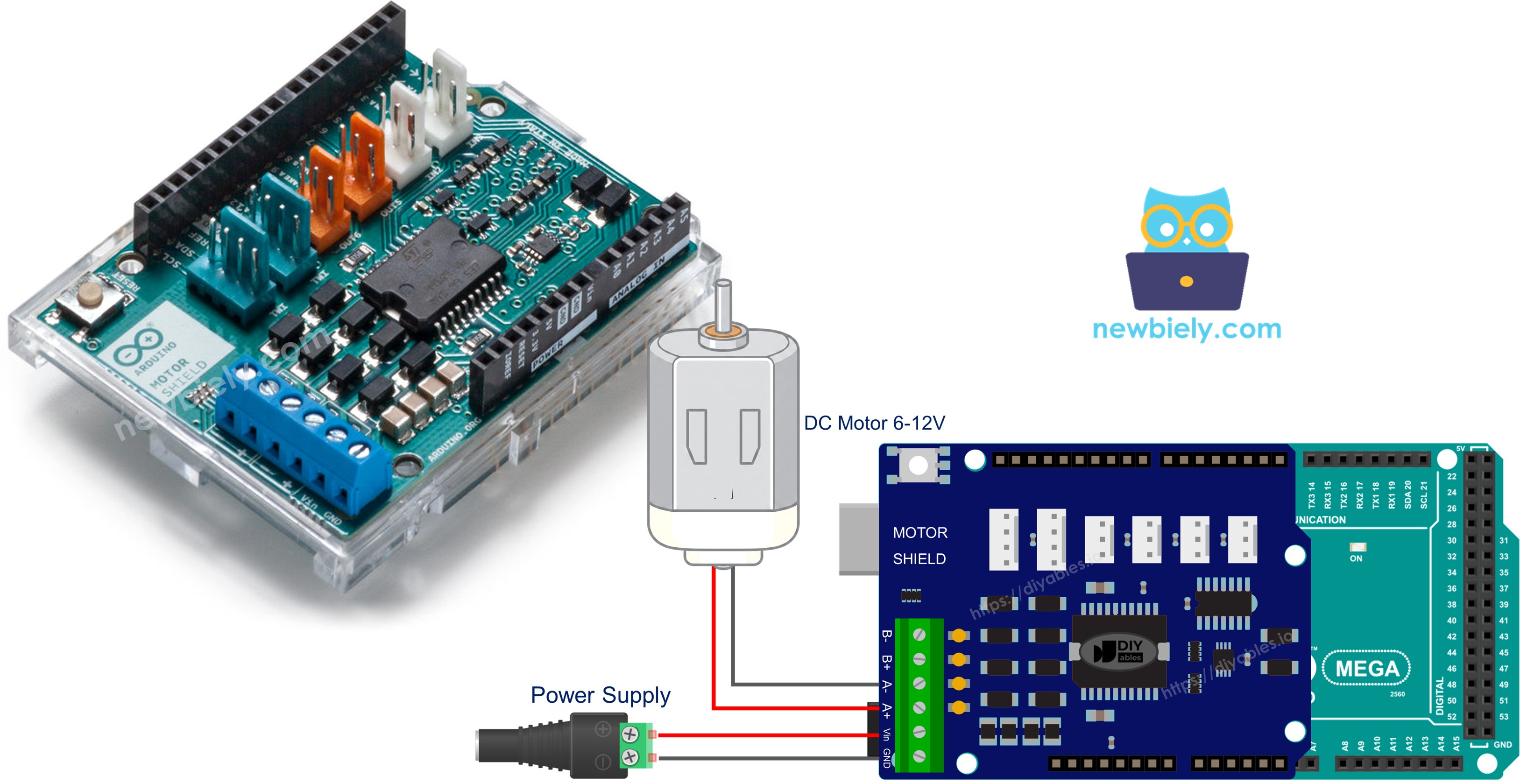 Shield moteur CC Arduino Mega