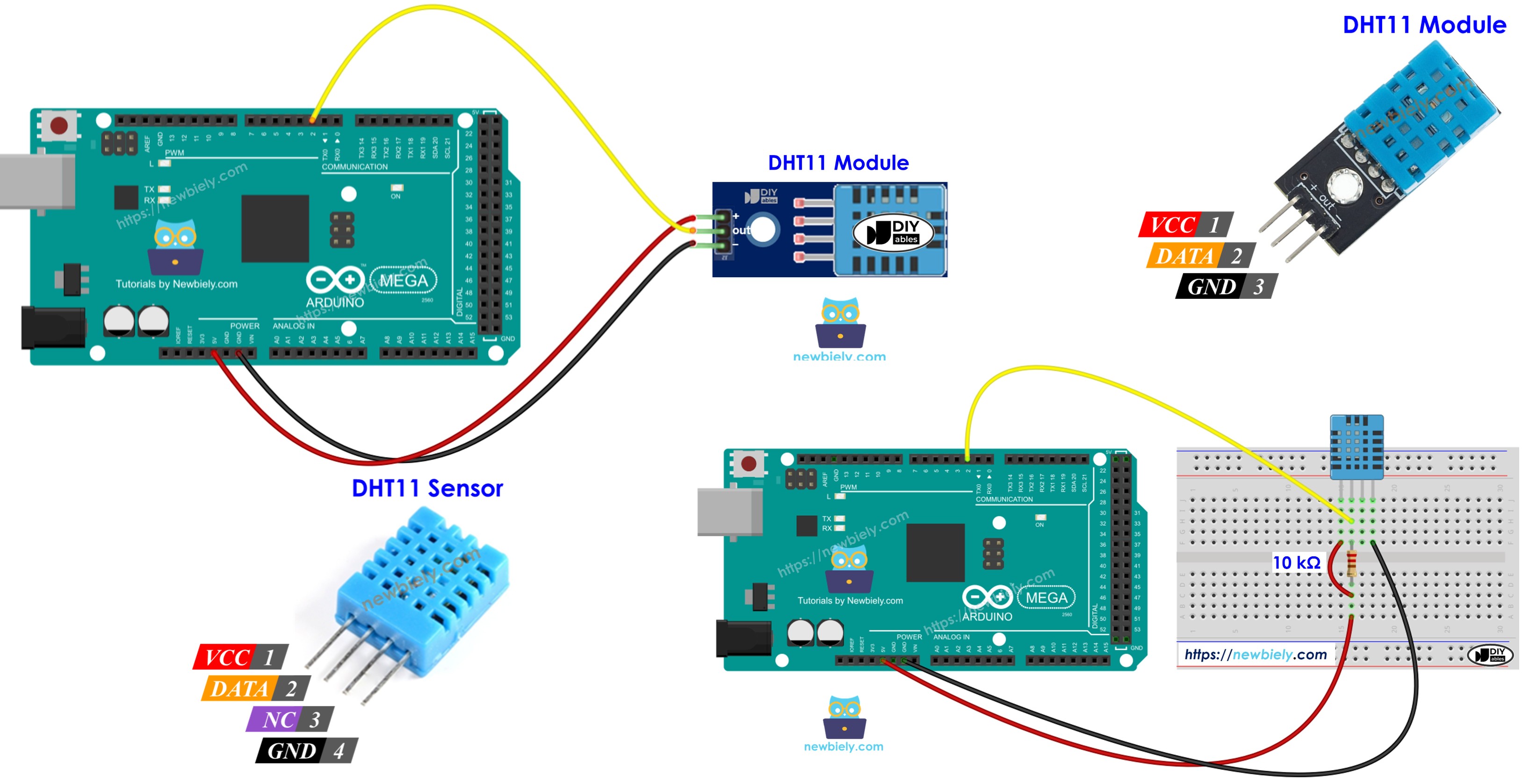 Arduino Mega et module capteur DHT11