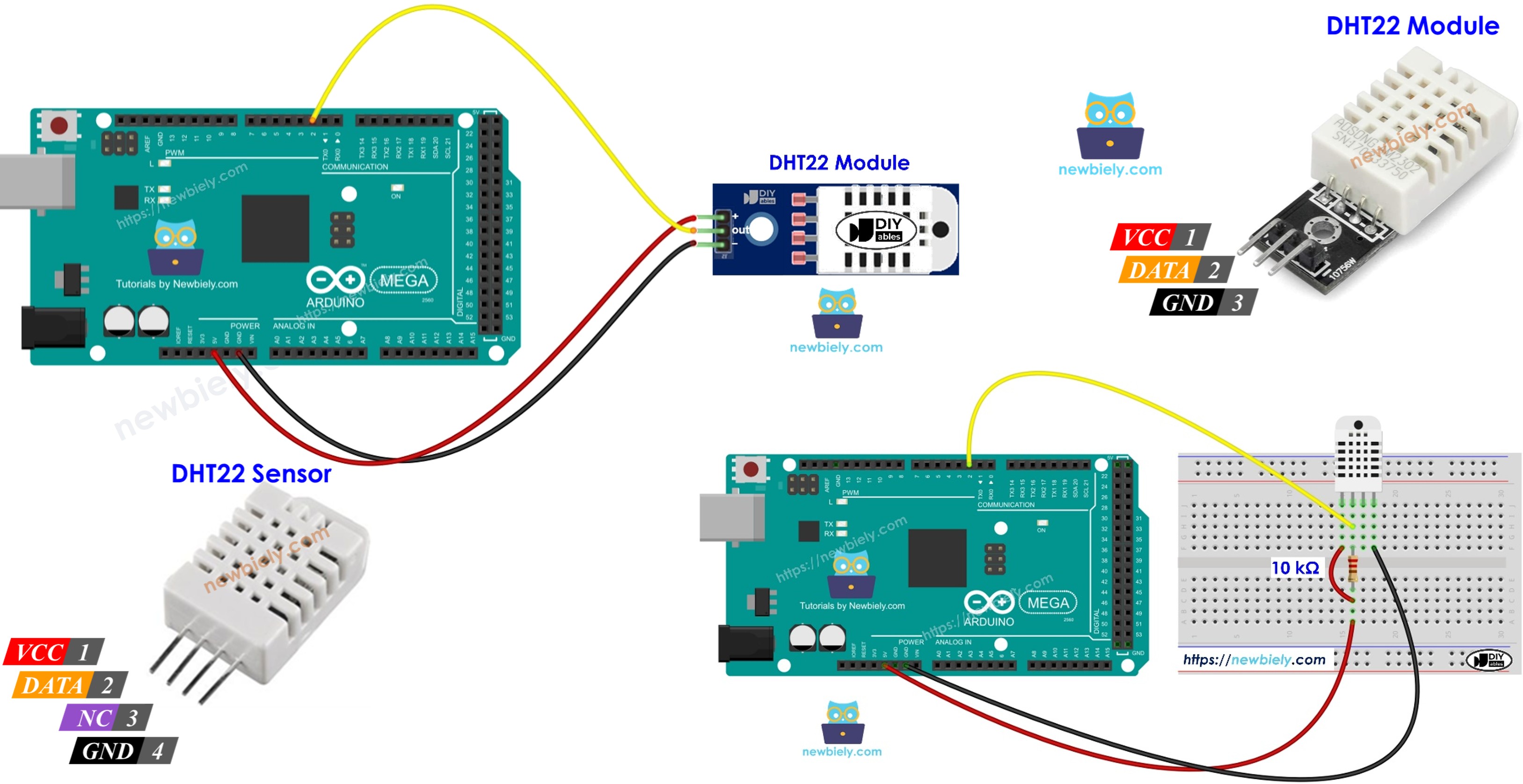 Arduino Mega et module capteur DHT22