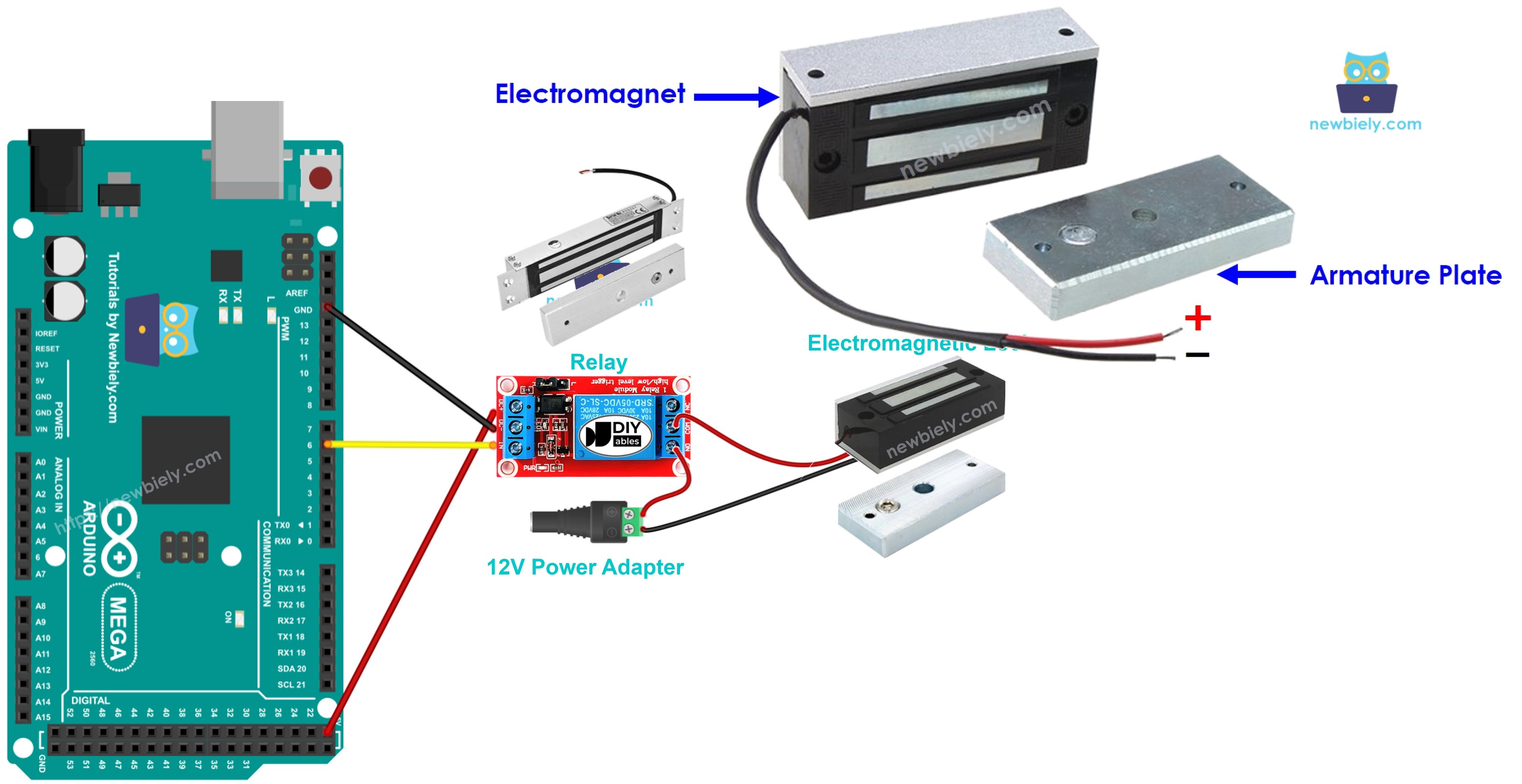 Arduino Mega serrure électromagnétique