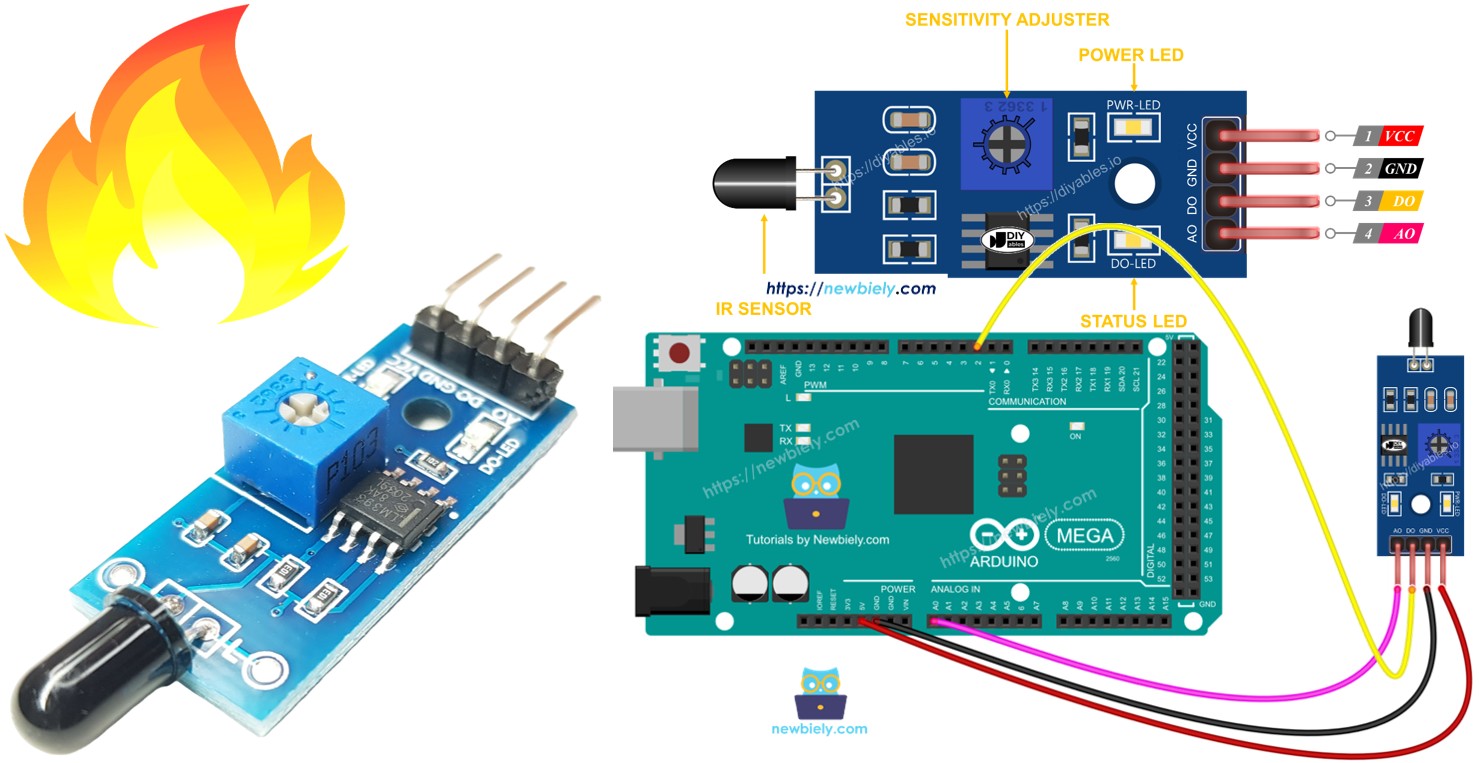 Arduino Mega Détecteur de flamme