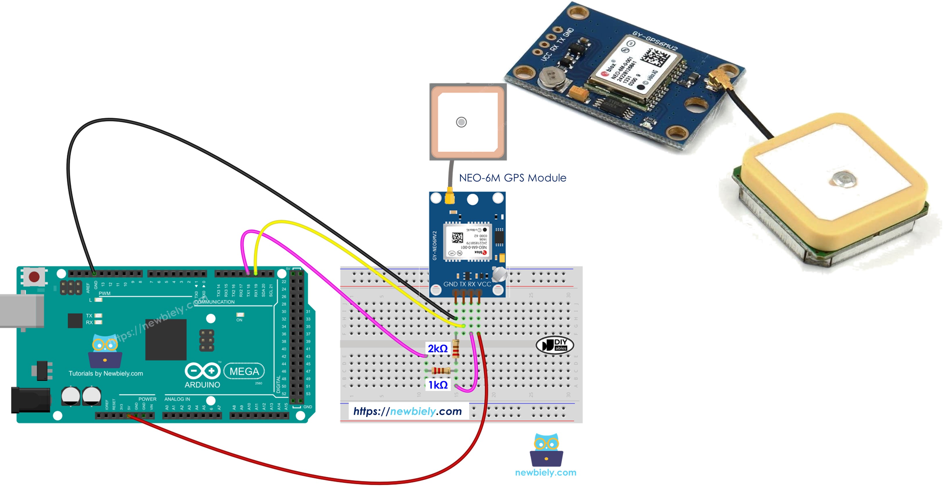 Arduino Mega GPS