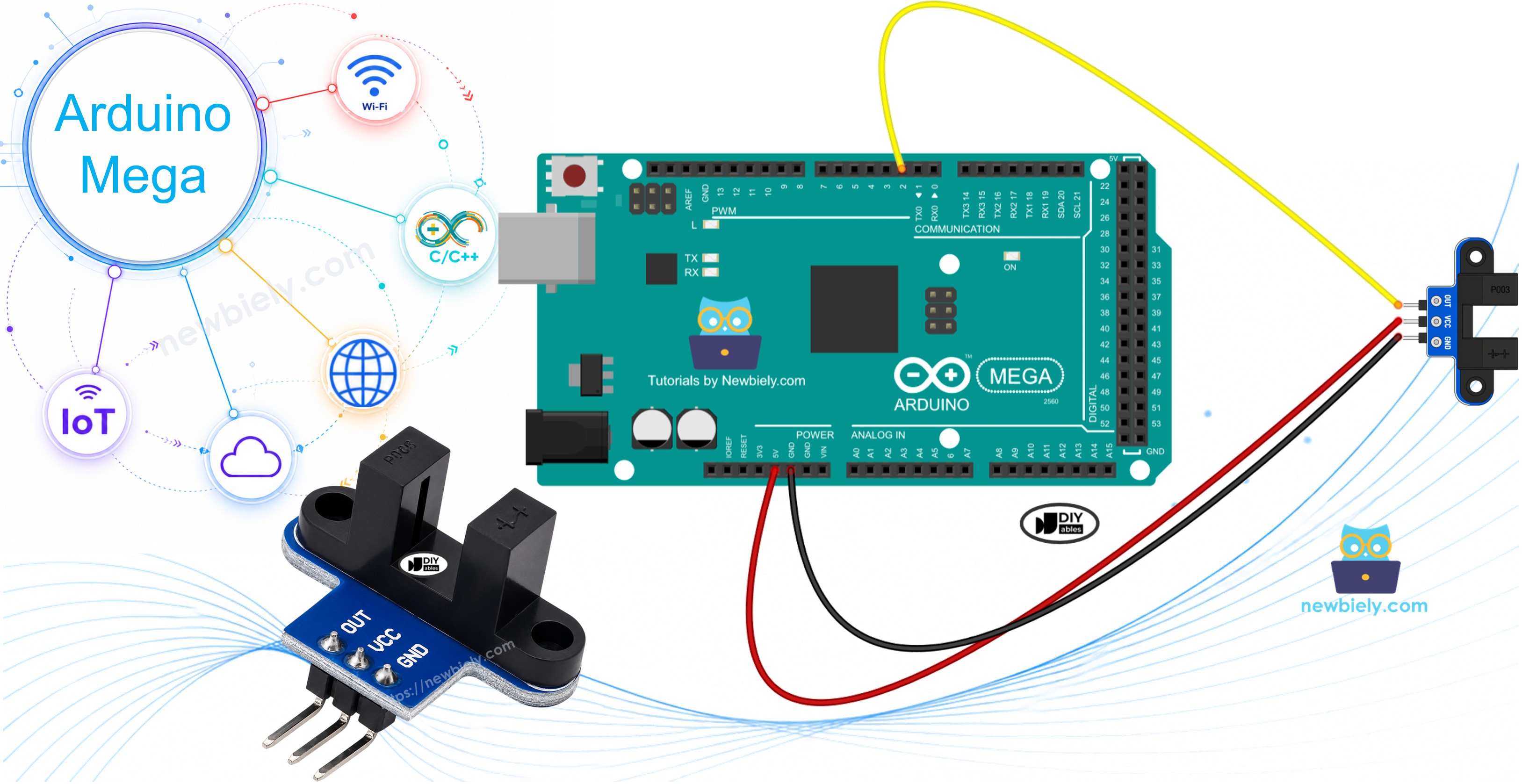 Arduino Mega et capteur de vitesse optique à fente IR