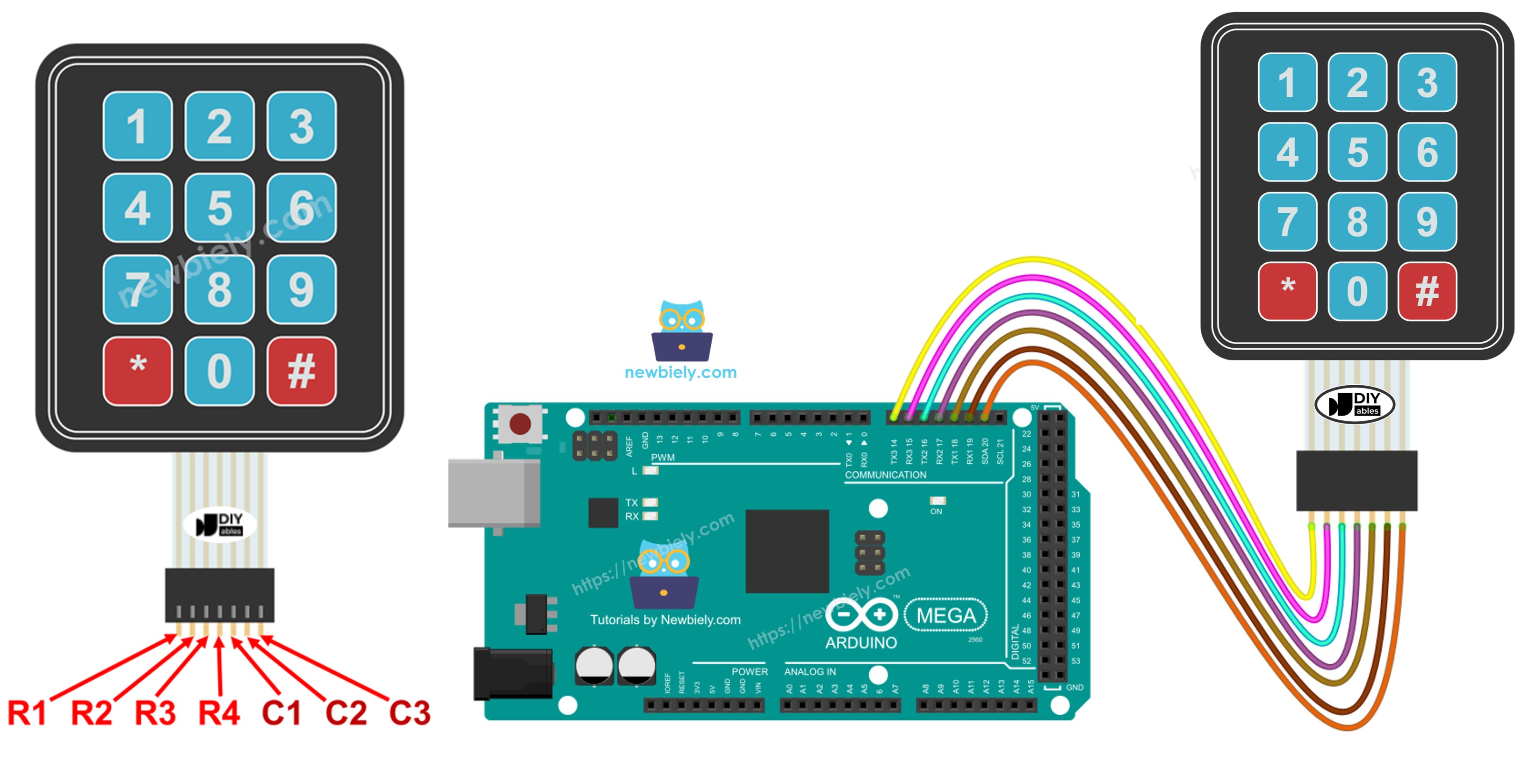 Arduino Mega Clavier 3x4
