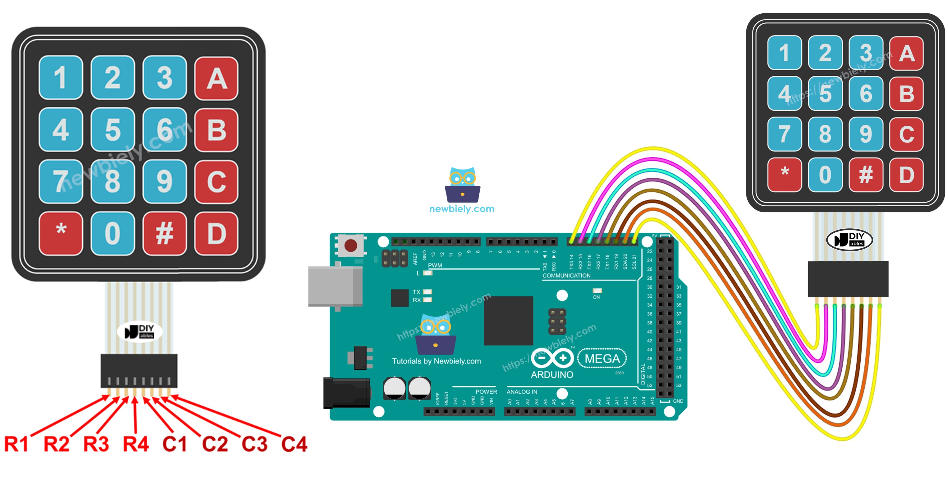 Arduino Mega Clavier 4x4