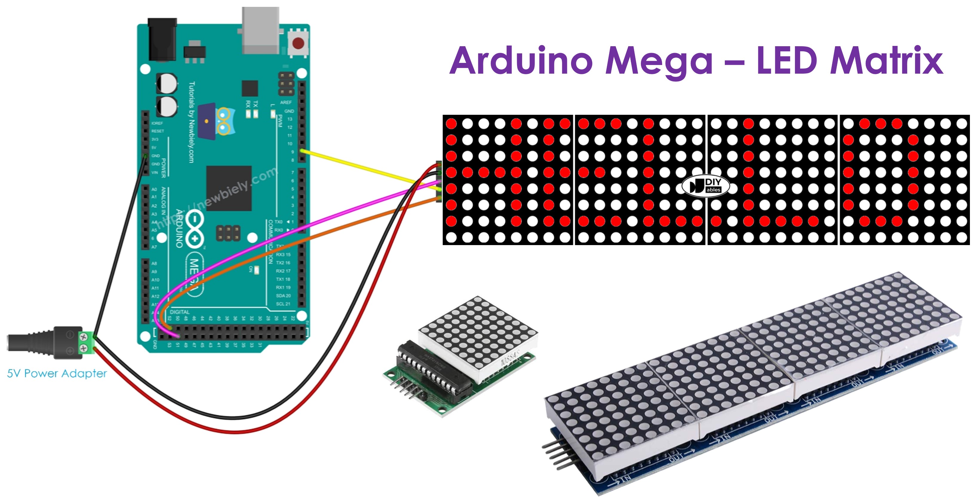 Arduino Mega Matrice LED