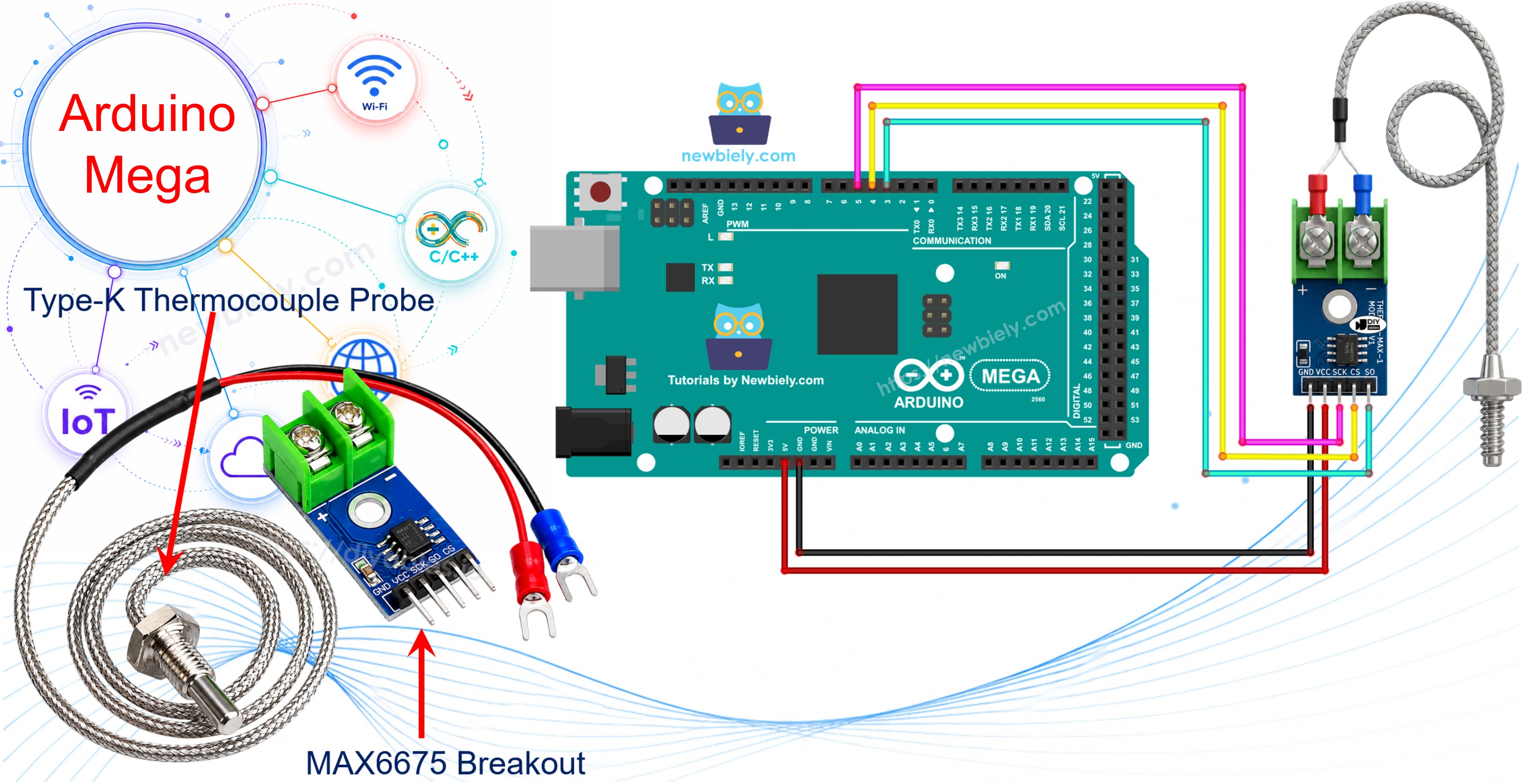 Module thermocouple MAX6675 Arduino Mega
