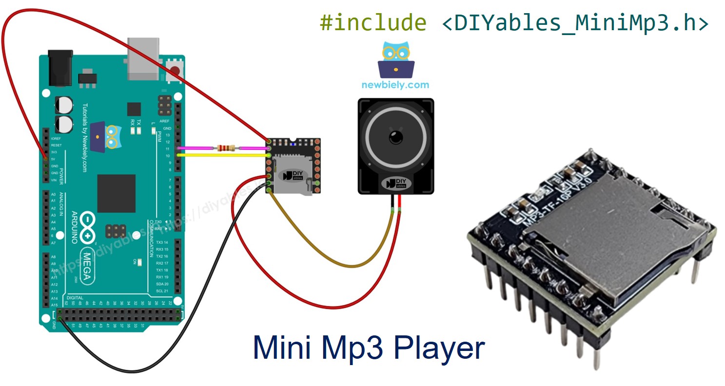 Arduino Mega Mini lecteur MP3