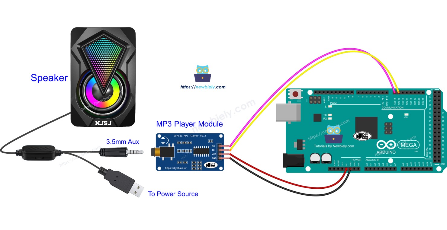 Arduino Mega lecteur mp3