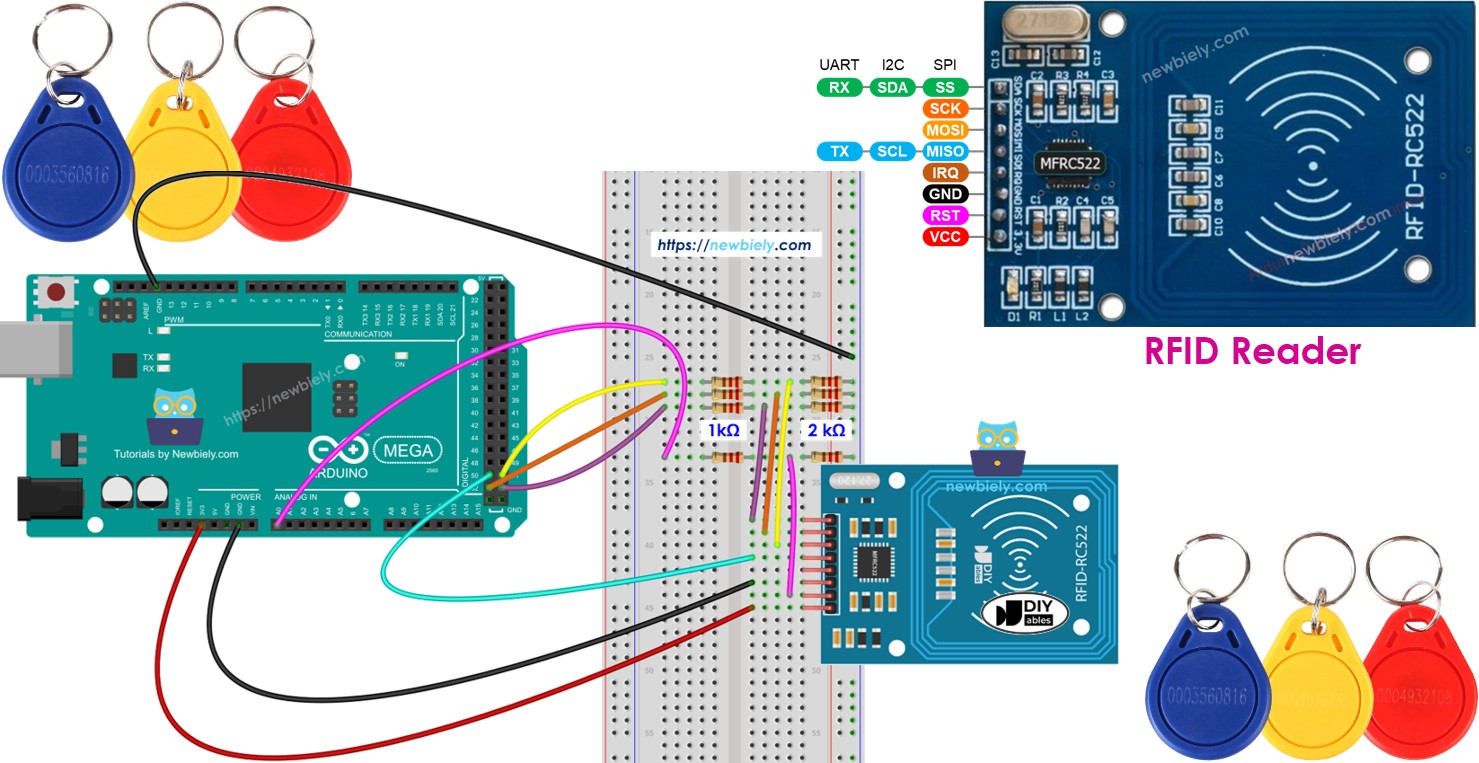 Arduino Mega RFID/NFC