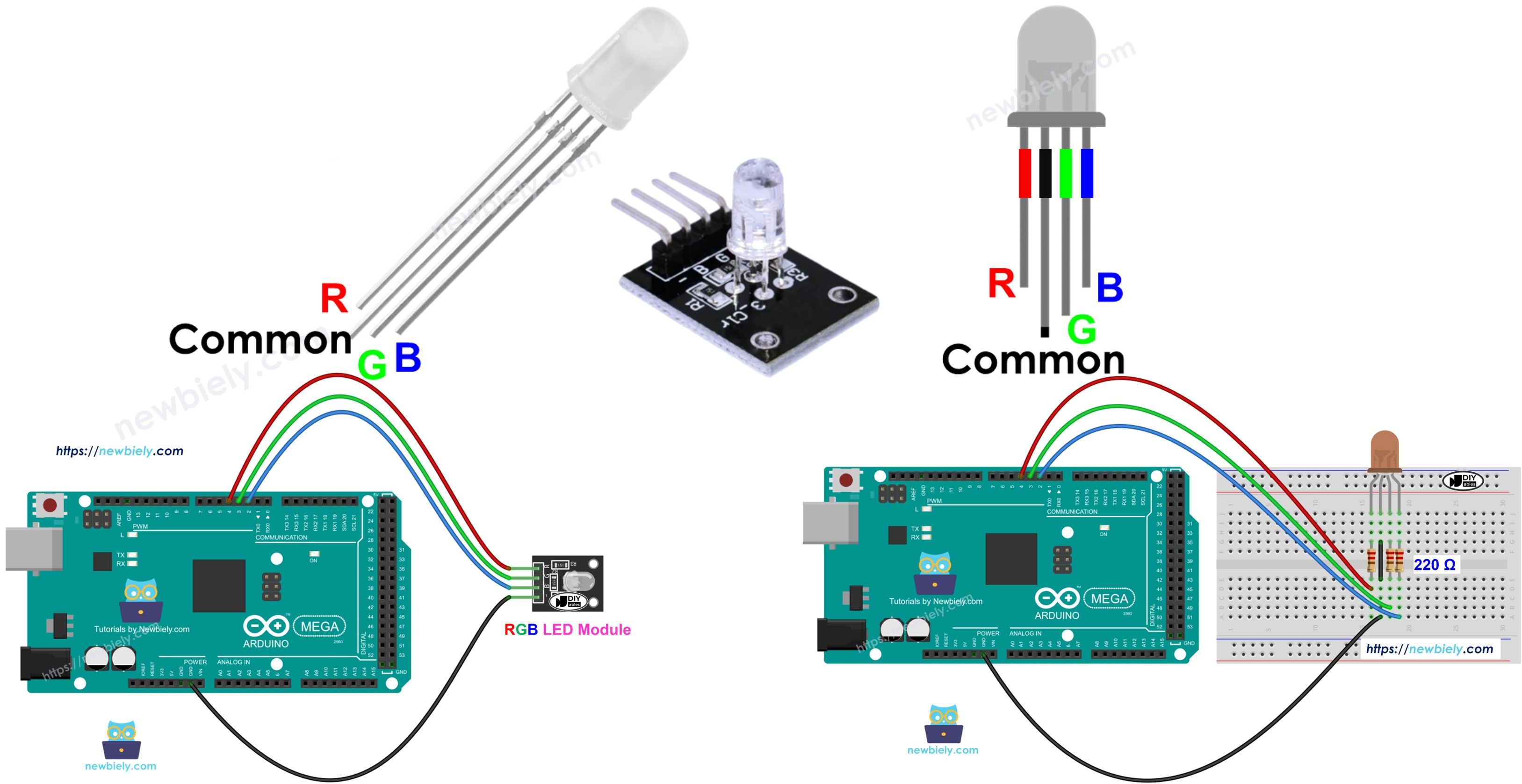 Arduino Mega LED RVB