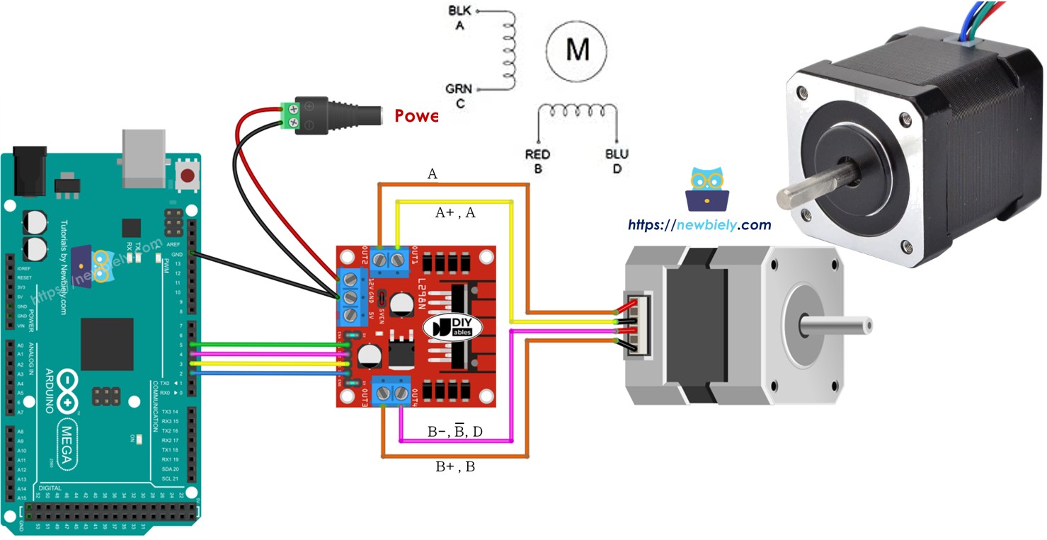 Arduino Mega Moteur pas à pas