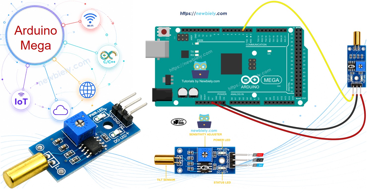 Capteur d'inclinaison SW520D Arduino Mega