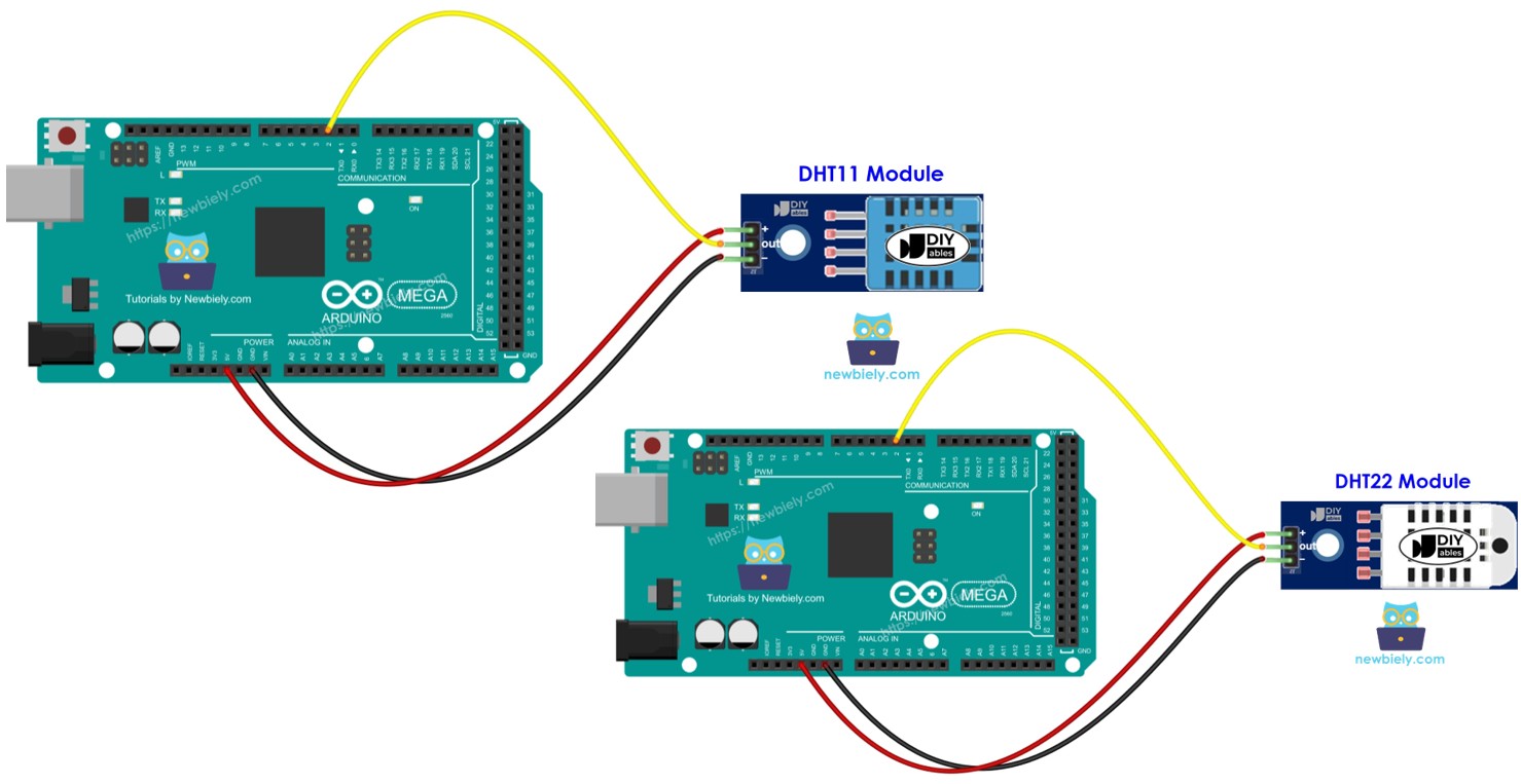 Arduino Mega DHT11 Module de Température et humidité