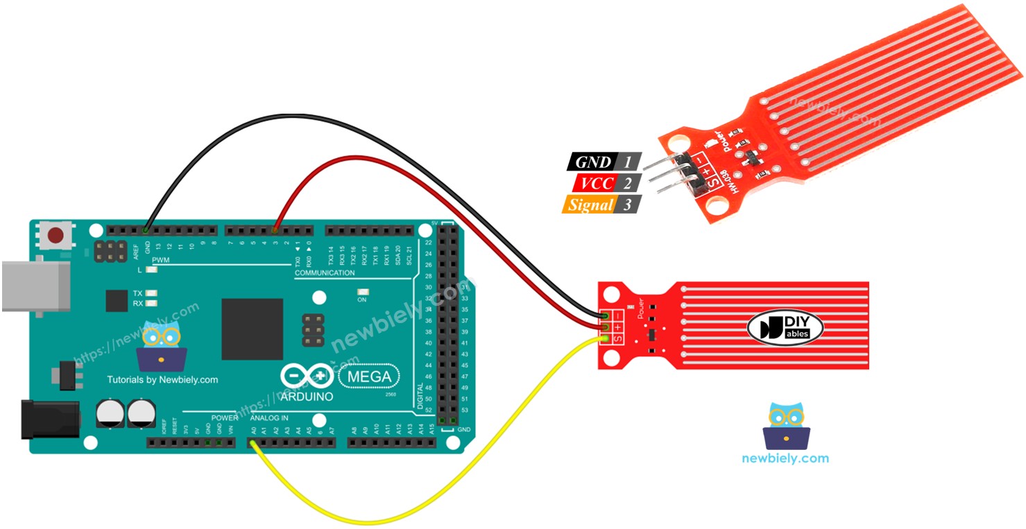 Arduino Mega and water sensor module