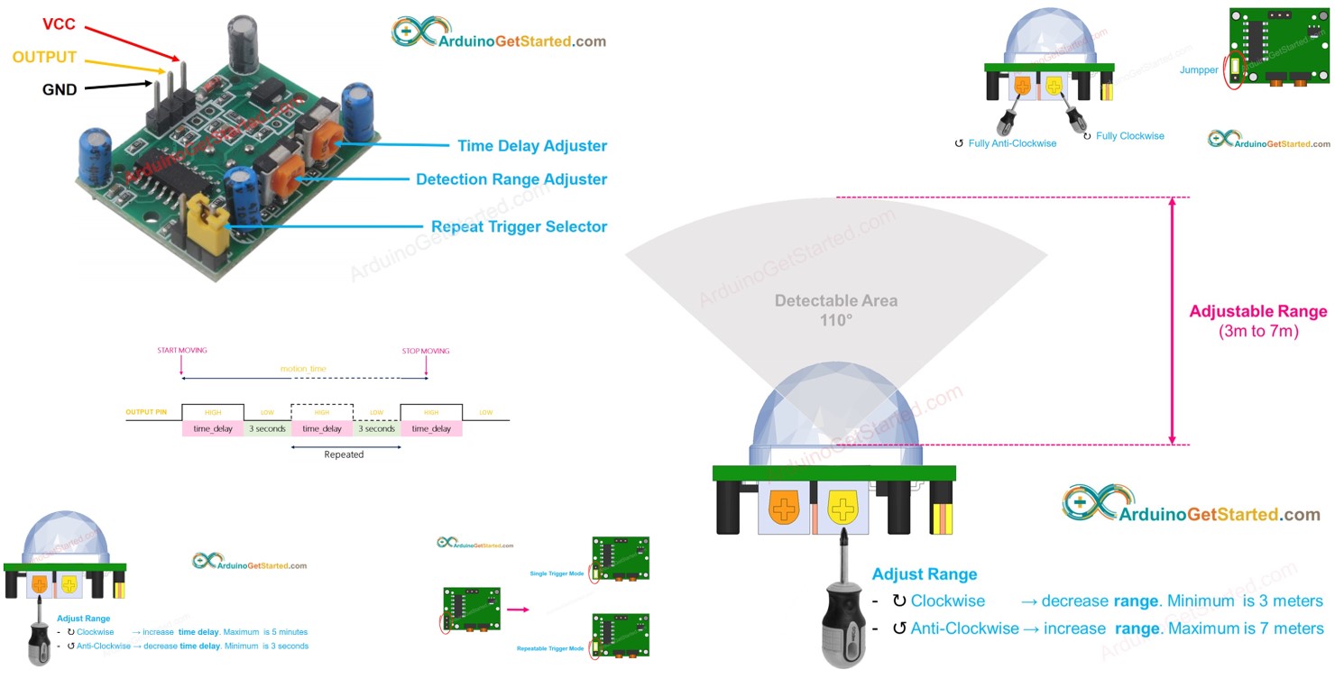 Arduino Capteur de mouvement