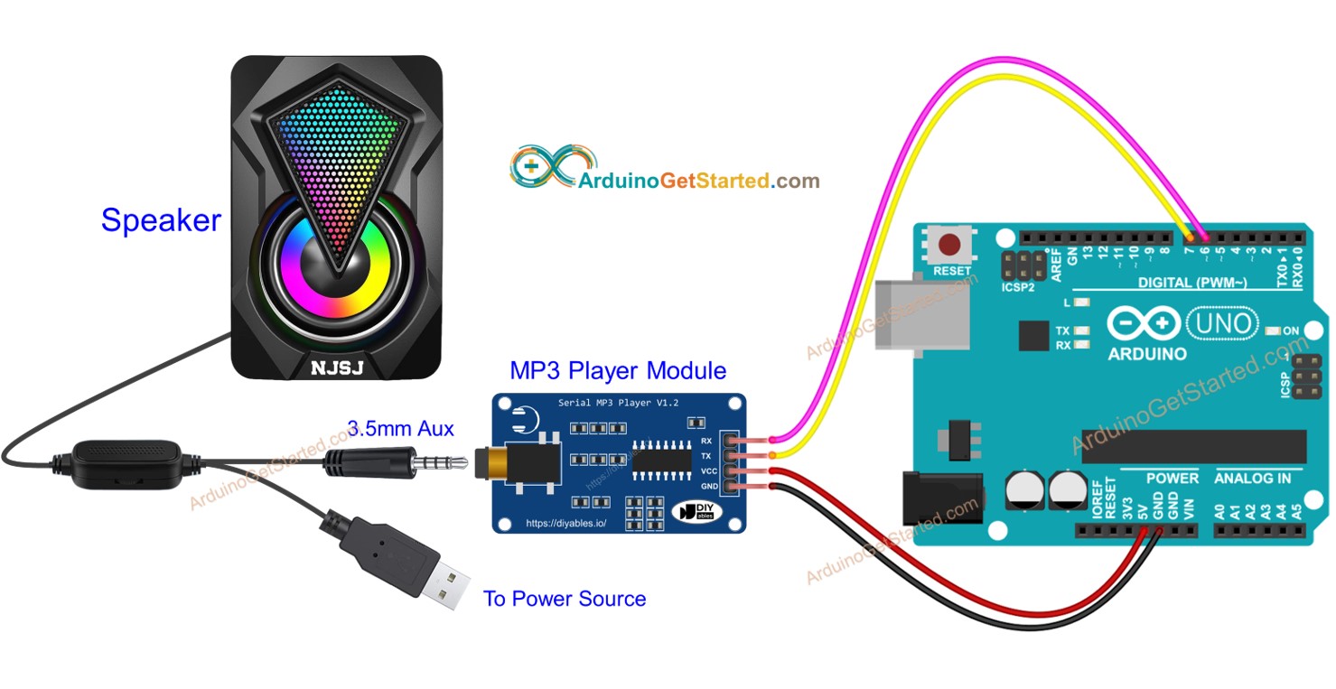 arduino micropython mp3 player | arduino micropython... Arduino - Lecteur MP3