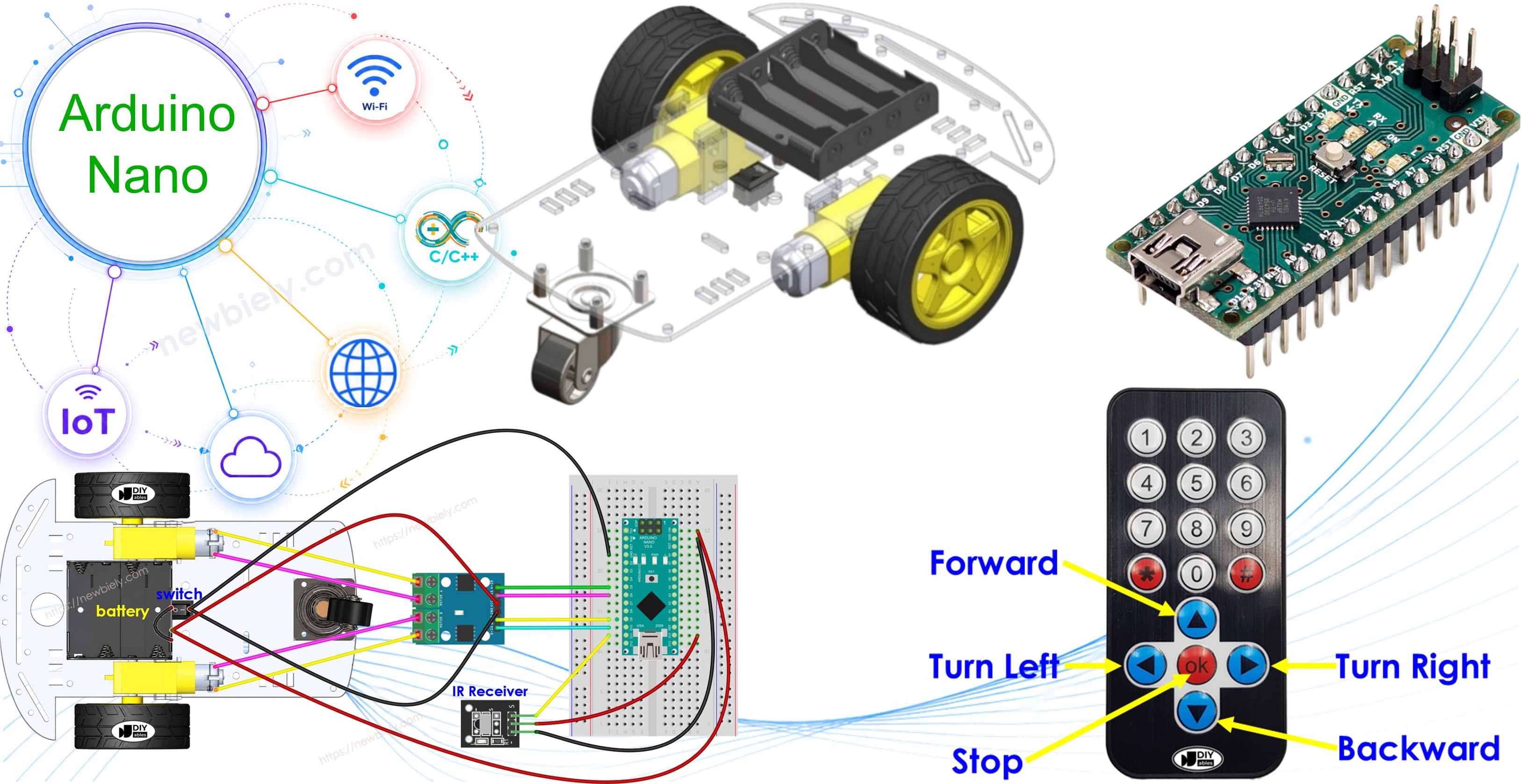 Voiture Arduino Nano 2WD, comment ça fonctionne