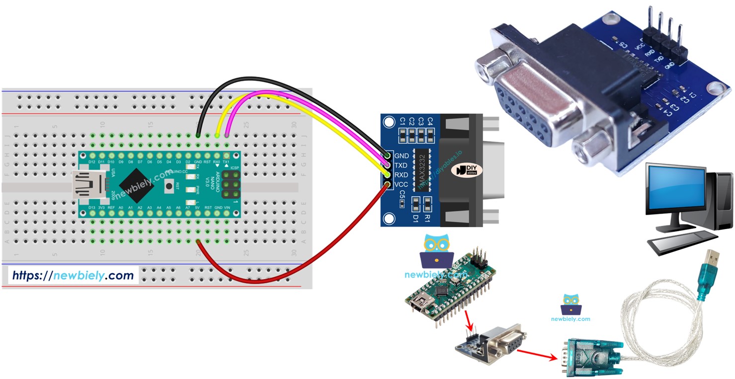 Arduino Nano Communication série
