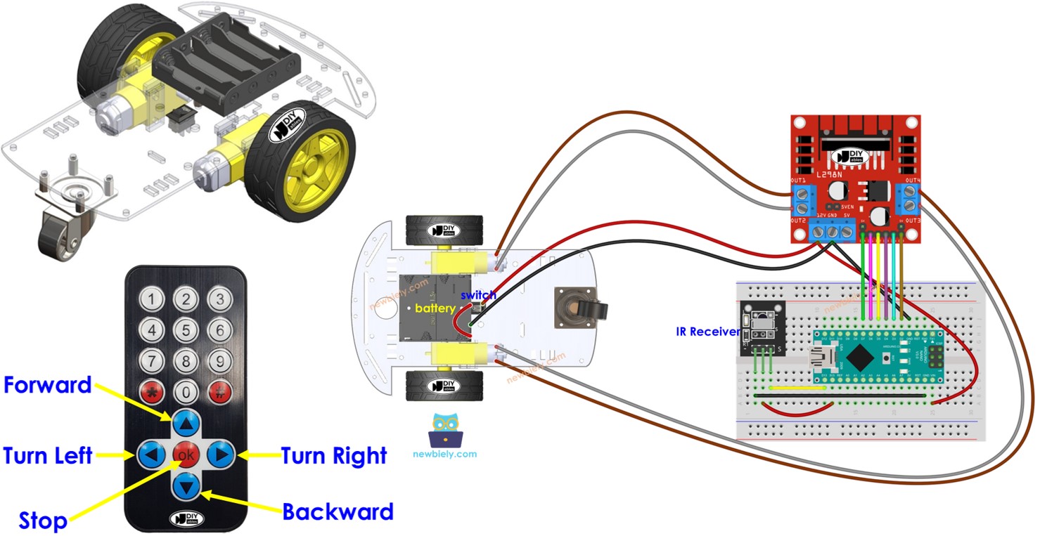 Voiture Arduino Nano 2WD, comment ça fonctionne