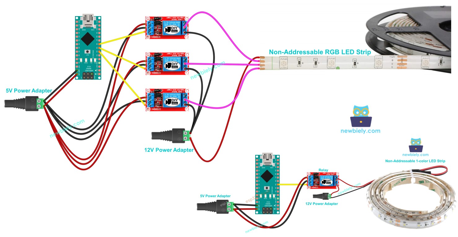Arduino Nano Ruban LED