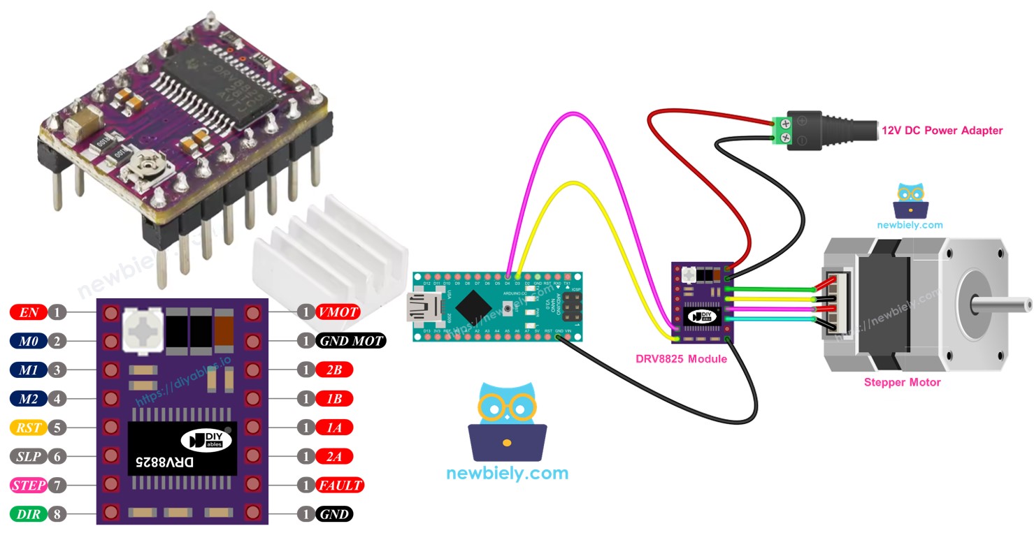 Arduino Nano module DRV8825