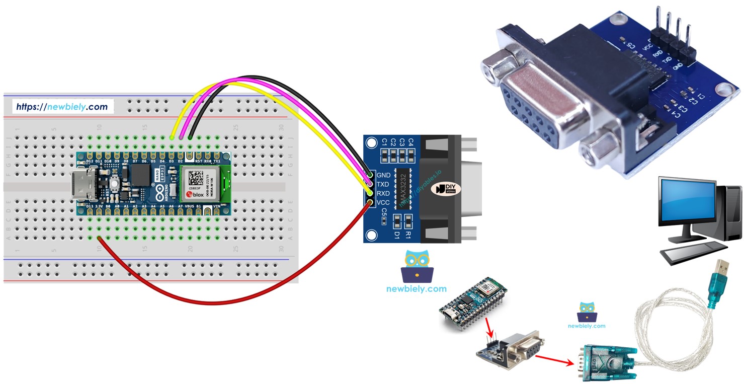 Arduino Nano ESP32 Communication série