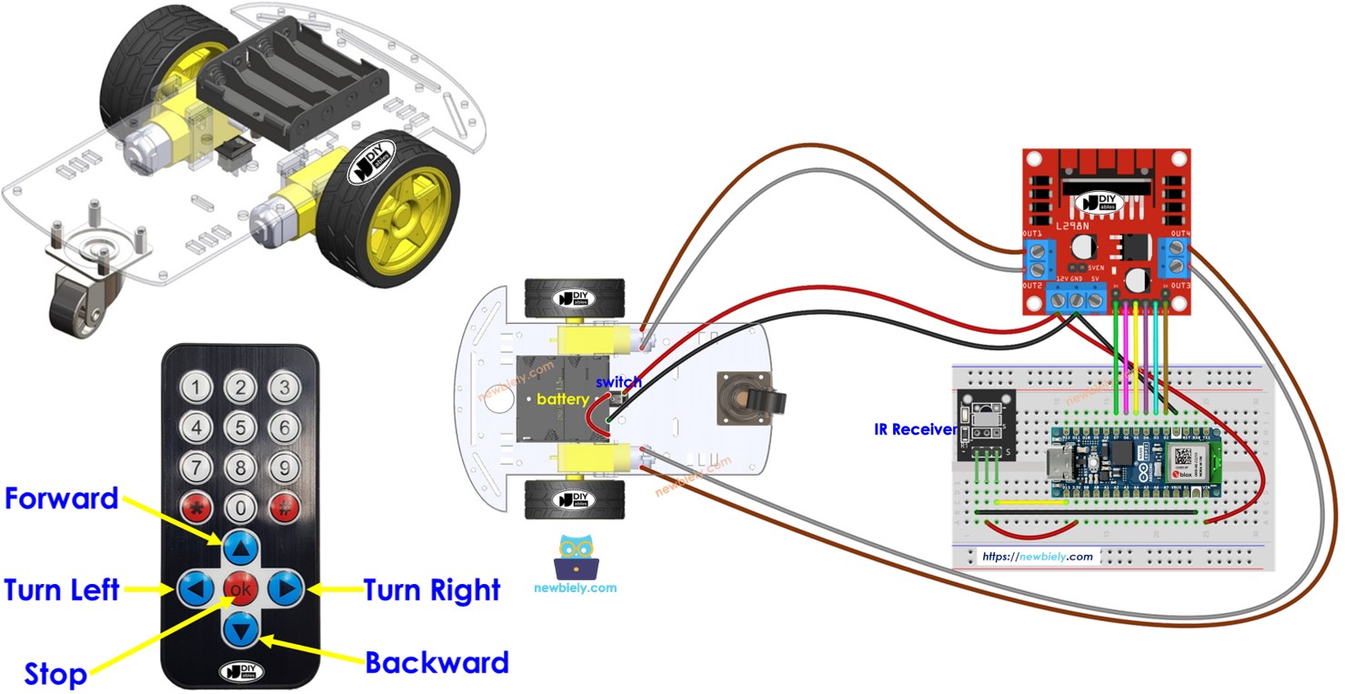 Voiture 2WD Arduino Nano ESP32, comment ça marche