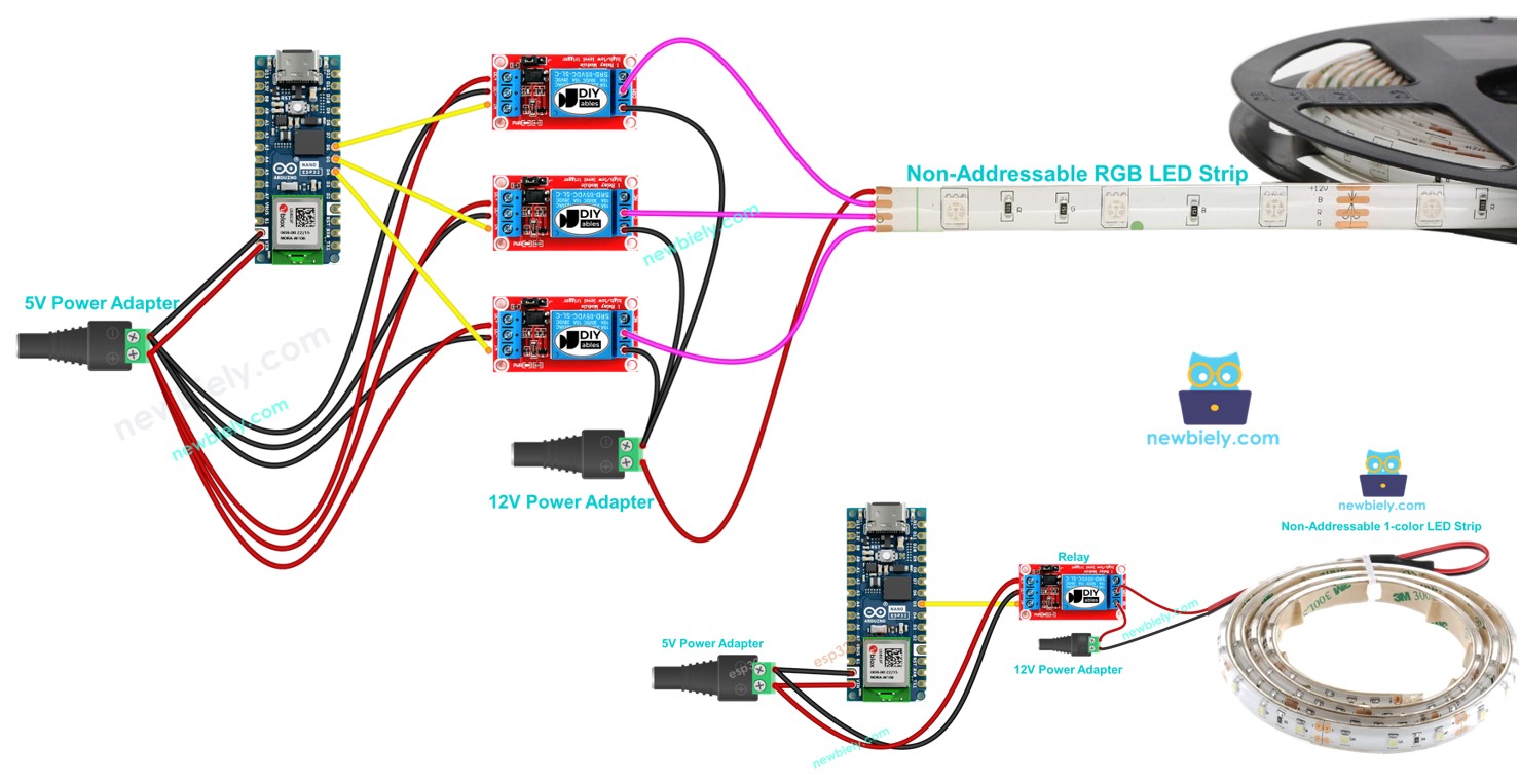 Arduino Nano ESP32 Ruban LED
