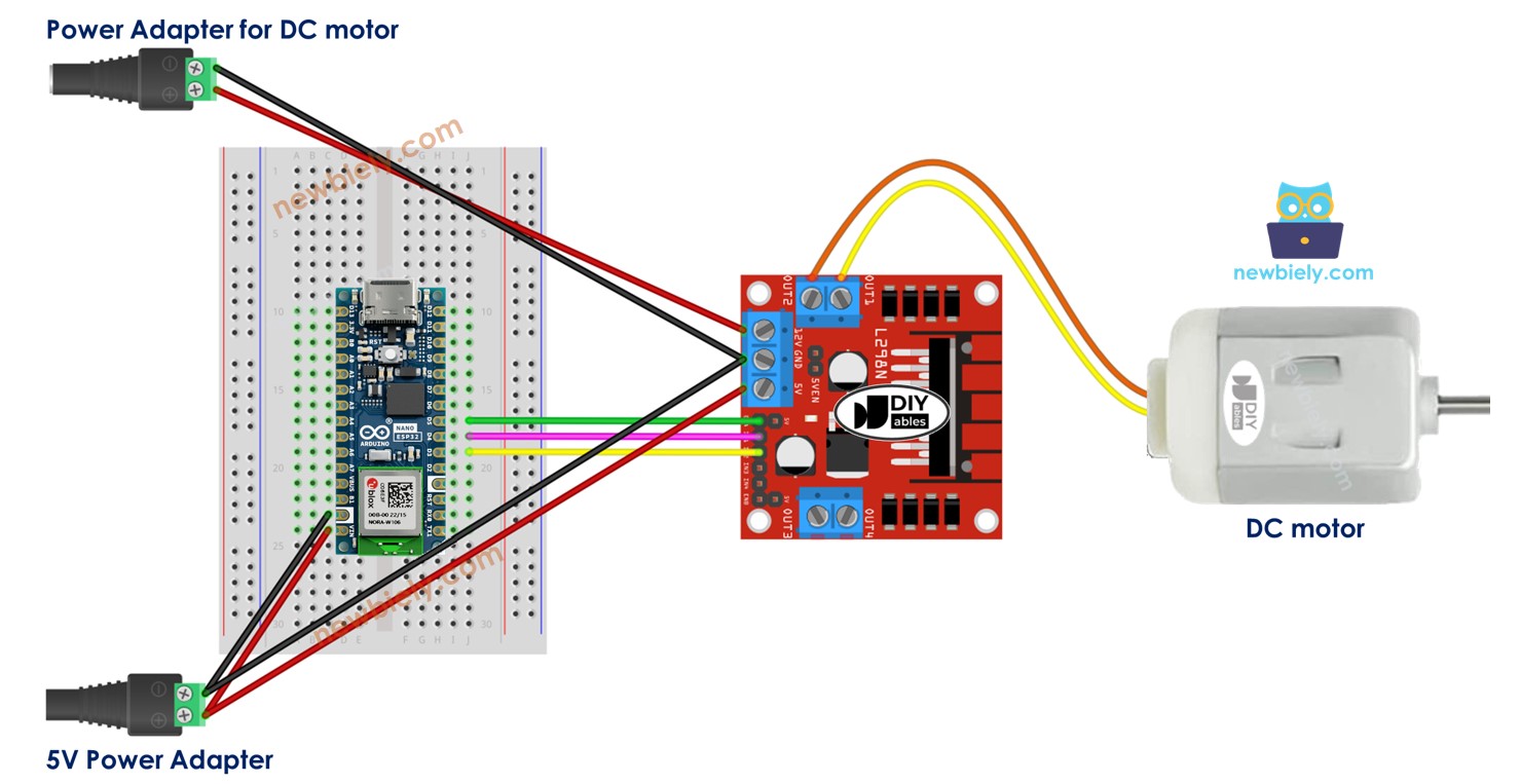 Arduino Nano ESP32 Moteur