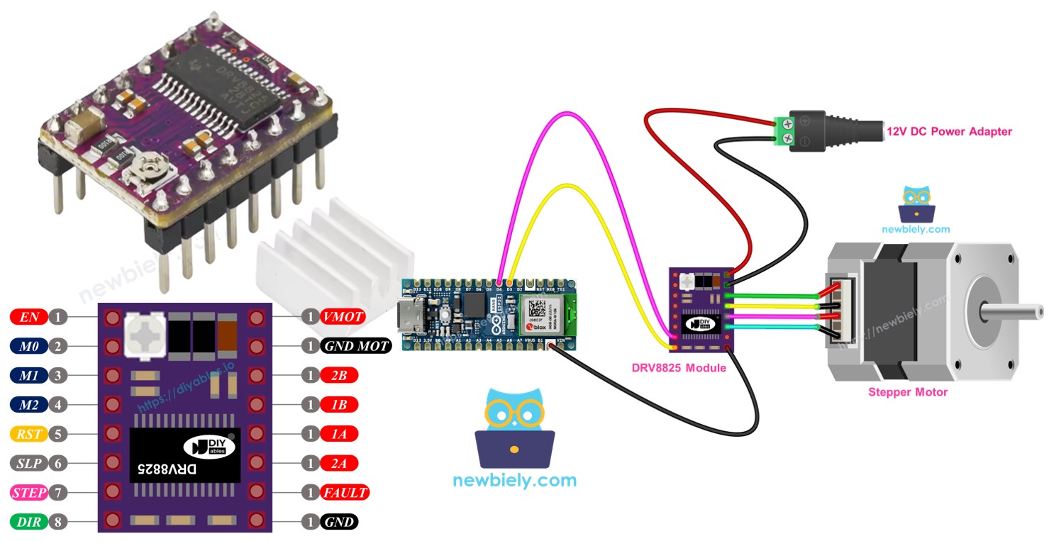 Arduino Nano ESP32 module DRV8825