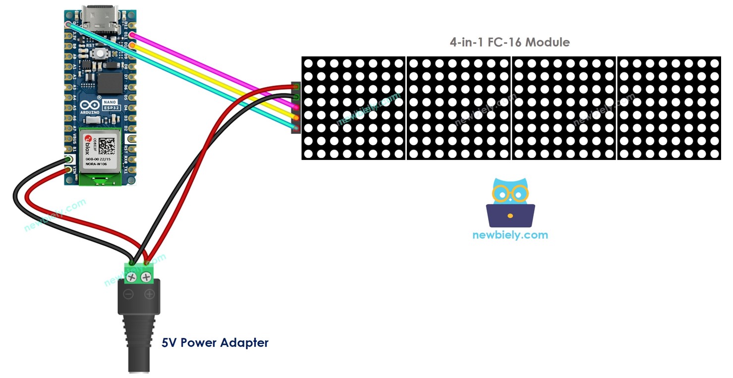 Arduino Nano ESP32 Matrice LED