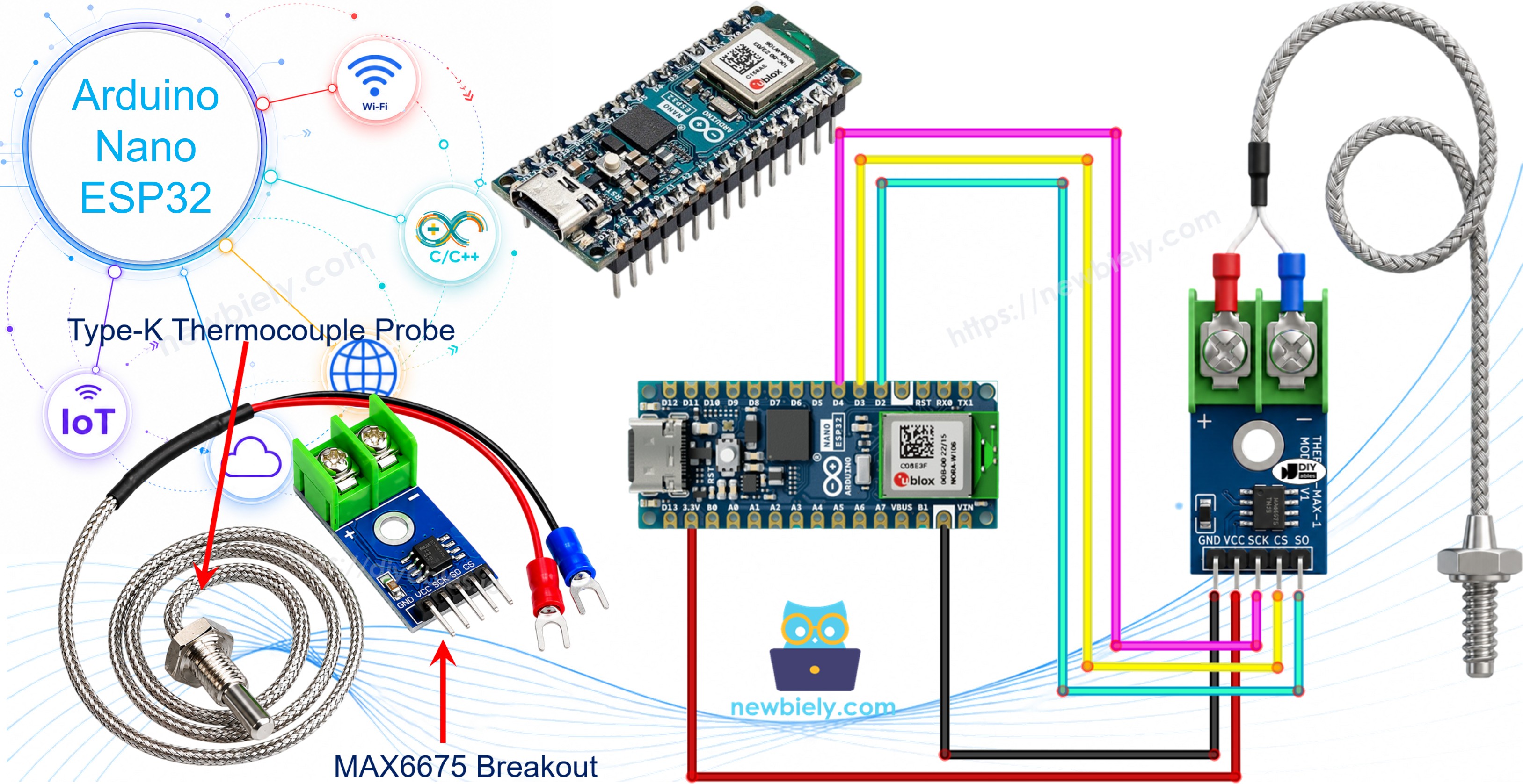 Module thermocouple MAX6675 Arduino Nano ESP32