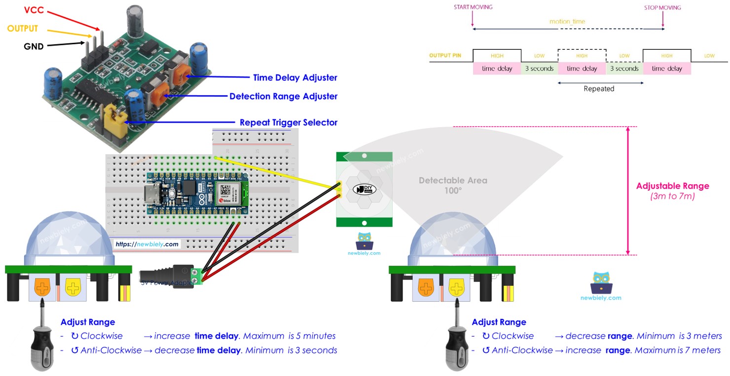 Arduino Nano ESP32 Capteur de mouvement