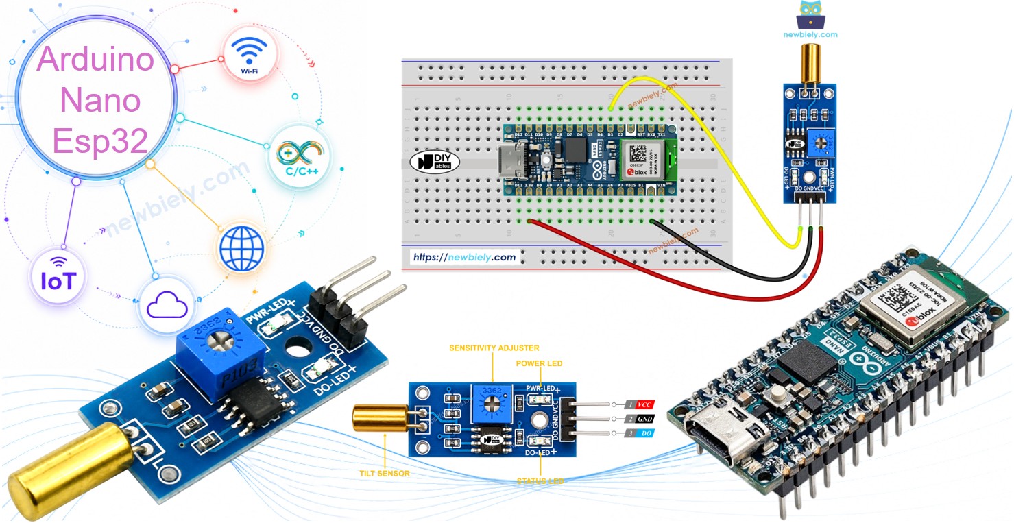 Arduino Nano ESP32 capteur d'inclinaison SW520D