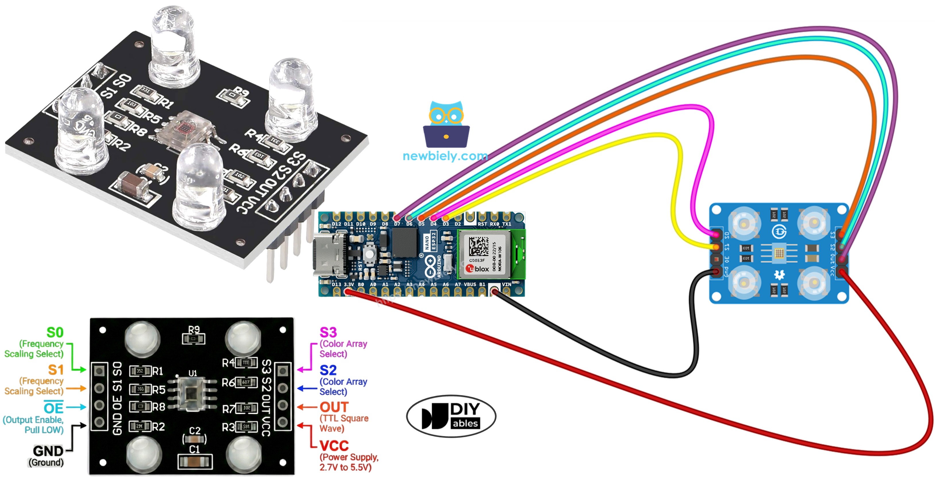 Tutoriel Arduino Nano ESP32 avec module capteur de couleur TCS3200D TCS230