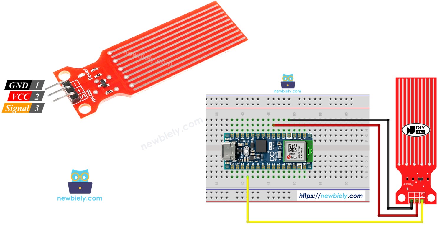 Arduino Nano ESP32 Eau/liquide