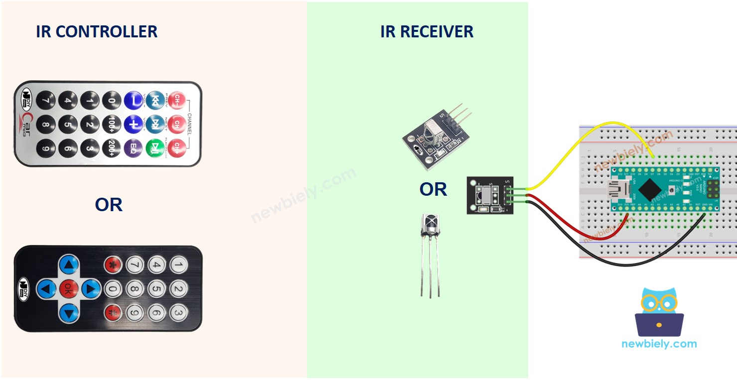 Contrôleur IR - Récepteur IR - Arduino Nano