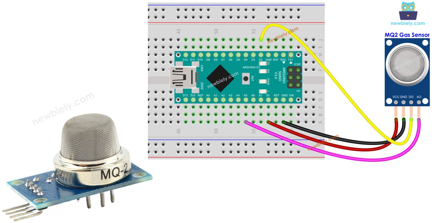 Arduino Nano Environnement