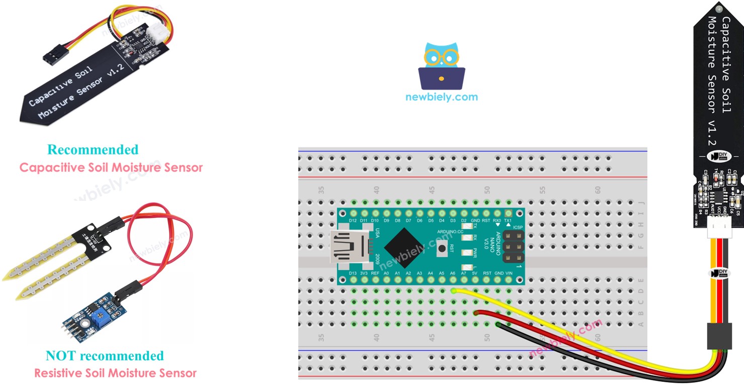 Arduino Nano Capteur d’humidité du sol